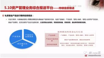 中基协培训 私募基金的自律管理——产品备案与因私出入境中介服务